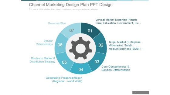 Channel Marketing Design Plan Ppt PowerPoint Presentation Styles