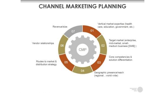 Channel Marketing Planning Ppt PowerPoint Presentation Portfolio Show