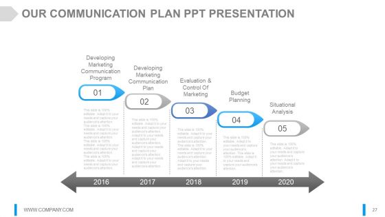 Channel Marketing Powerpoint Presentation Slides