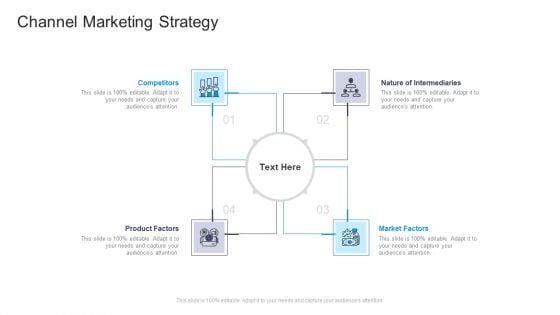 Channel Marketing Strategy Competitors Commercial Marketing Guidelines And Tactics Professional PDF