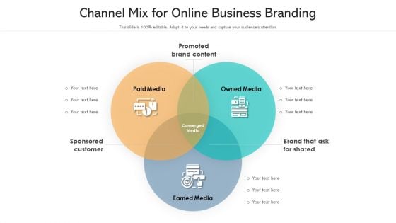 Channel Mix For Online Business Branding Ppt Model Example Topics PDF