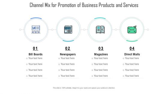 Channel Mix For Promotion Of Business Products And Services Ppt Professional Infographics PDF