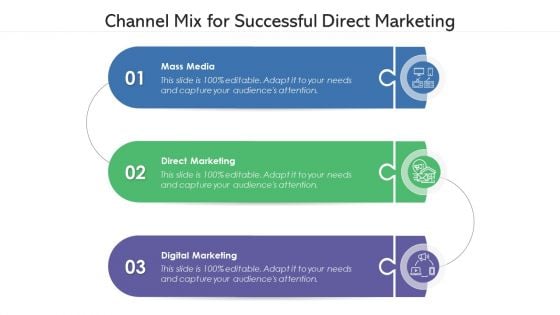 Channel Mix For Successful Direct Marketing Ppt Summary Layouts PDF