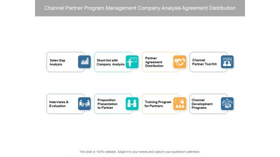 Channel Partner Program Management Company Analysis Agreement Distribution Ppt PowerPoint Presentation Slides Examples Channel Partner Program Management Company Analysis Agreement Distribution Ppt PowerPoint Presentation Slides Examples