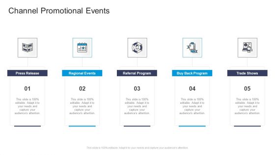 Channel Promotional Events Commercial Marketing Guidelines And Tactics Ideas PDF Channel Promotional Events Commercial Marketing Guidelines And Tactics Ideas PDF