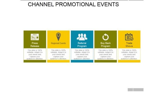 Channel Promotional Events Ppt PowerPoint Presentation Infographic Template Design Inspiration