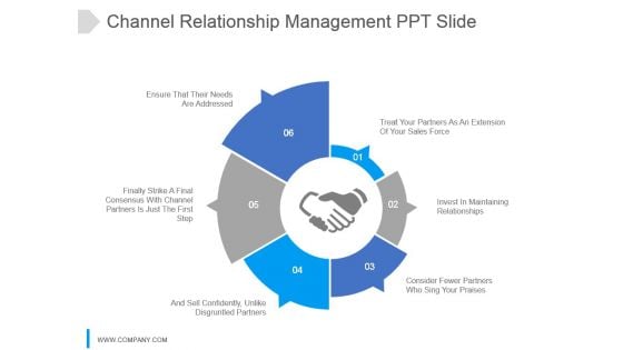 Channel Relationship Management Ppt Slide