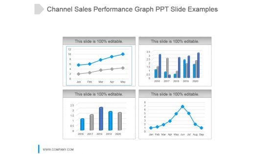 Channel Sales Performance Graph Ppt Slide Examples