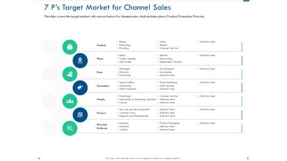 Channel Sales Taking Your Product To Market 7 Ps Target Market For Channel Sales Ideas PDF