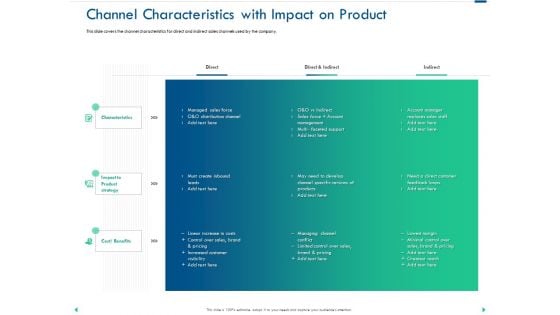 Channel Sales Taking Your Product To Market Channel Characteristics With Impact On Product Microsoft PDF