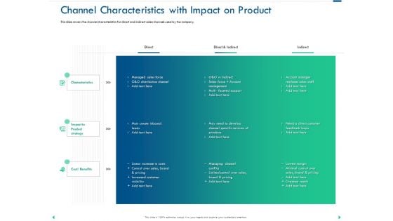 Channel Sales Taking Your Product To Market Channel Characteristics With Impact On Product Microsoft PDF