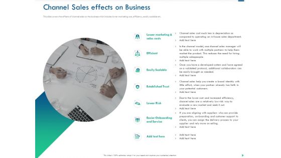Channel Sales Taking Your Product To Market Channel Sales Effects On Business Information PDF