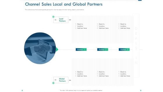 Channel Sales Taking Your Product To Market Channel Sales Local And Global Partners Clipart PDF