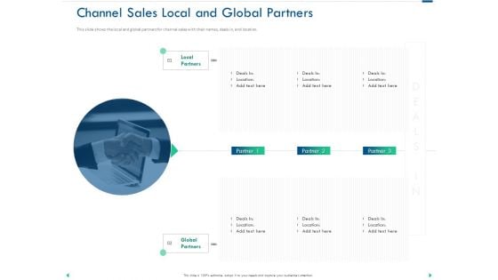 Channel Sales Taking Your Product To Market Channel Sales Local And Global Partners Clipart PDF Channel Sales Taking Your Product To Market Channel Sales Local And Global Partners Clipart PDF