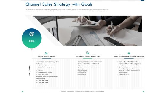 Channel Sales Taking Your Product To Market Channel Sales Strategy With Goals Summary PDF