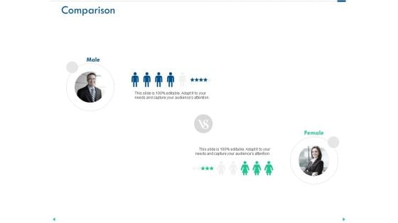 Channel Sales Taking Your Product To Market Comparison Ppt Ideas Layouts PDF