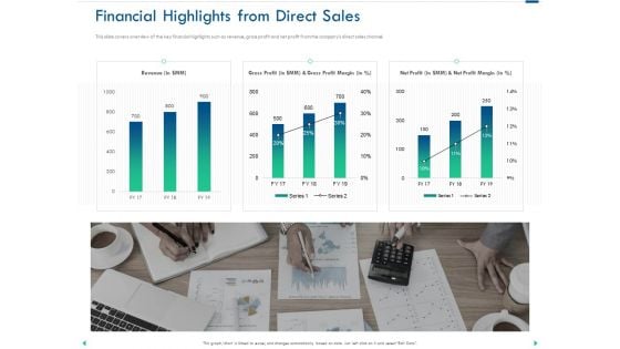 Channel Sales Taking Your Product To Market Financial Highlights From Direct Sales Topics PDF Channel Sales Taking Your Product To Market Financial Highlights From Direct Sales Topics PDF