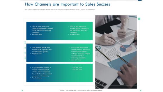 Channel Sales Taking Your Product To Market How Channels Are Important To Sales Success Structure PDF