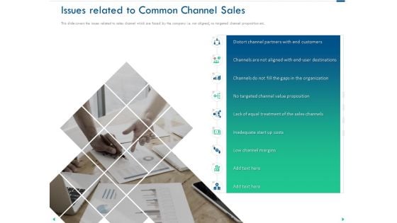 Channel Sales Taking Your Product To Market Issues Related To Common Channel Sales Inspiration PDF