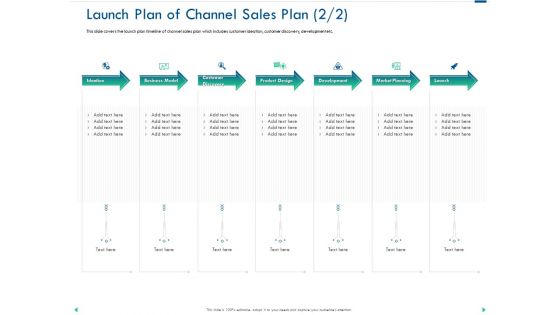 Channel Sales Taking Your Product To Market Launch Plan Of Channel Sales Plan Themes PDF