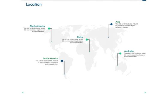 Channel Sales Taking Your Product To Market Location Ppt Model Samples PDF Channel Sales Taking Your Product To Market Location Ppt Model Samples PDF