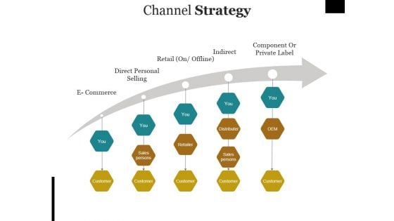 Channel Strategy Ppt PowerPoint Presentation Infographic Template Icon