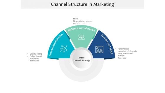 Channel Structure In Marketing Ppt PowerPoint Presentation Gallery Information