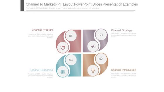 Channel To Market Ppt Layout Powerpoint Slides Presentation Examples