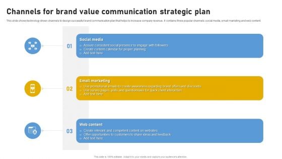 Channels For Brand Value Communication Strategic Plan Ppt Inspiration Objects PDF