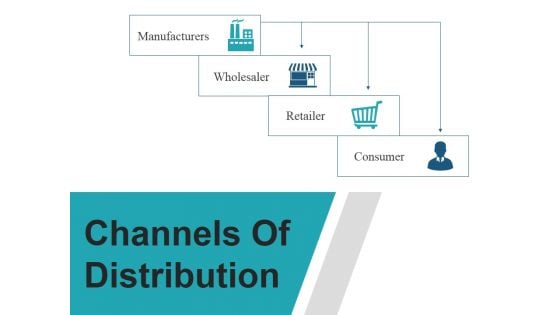 Channels Of Distribution Ppt PowerPoint Presentation Images