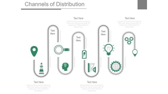 Channels Of Distribution Ppt Slides Channels Of Distribution Ppt Slides