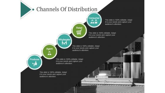 Channels Of Distribution Template 1 Ppt PowerPoint Presentation Samples