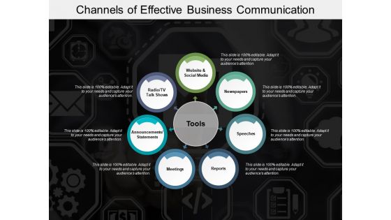 Channels Of Effective Business Communication Ppt PowerPoint Presentation Outline Infographic Template