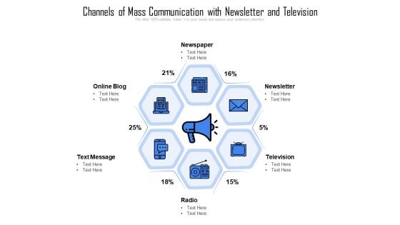 Channels Of Mass Communication With Newsletter And Television Ppt PowerPoint Presentation File Pictures PDF