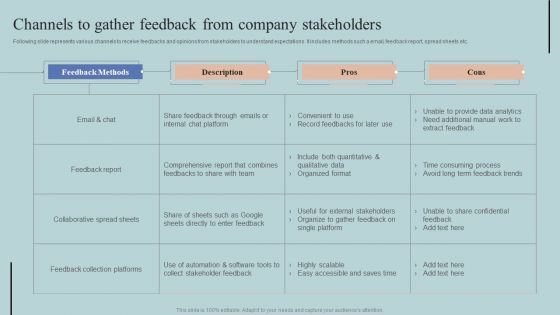 Channels To Gather Feedback From Company Stakeholders Elements PDF Channels To Gather Feedback From Company Stakeholders Elements PDF