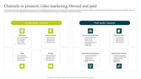 Channels To Promote Video Marketing Owned And Paid Ppt PowerPoint Presentation File Ideas PDF Channels To Promote Video Marketing Owned And Paid Ppt PowerPoint Presentation File Ideas PDF