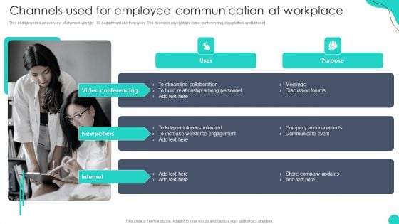 Channels Used For Employee Communication At Workplace Optimizing HR Communication Strategies Designs PDF