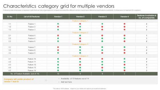Characteristics Category Grid For Multiple Vendors Formats PDF