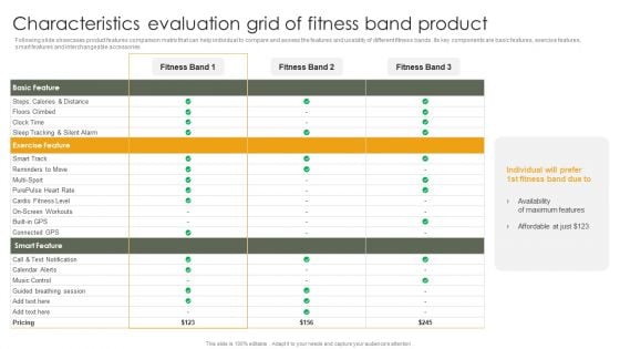 Characteristics Evaluation Grid Of Fitness Band Product Brochure PDF