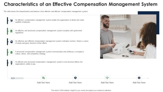 Characteristics Of An Effective Compensation Management System Ideas PDF