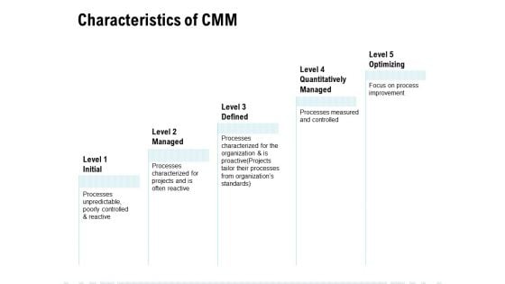 Characteristics Of CMM Ppt PowerPoint Presentation Layouts Themes