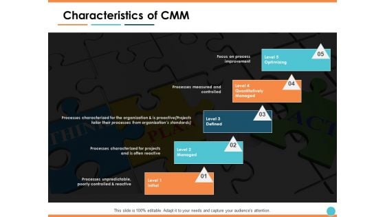 Characteristics Of CMM Ppt PowerPoint Presentation Pictures Introduction