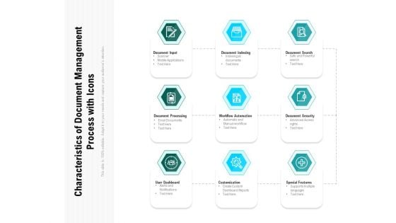 Characteristics Of Document Management Process With Icons Ppt PowerPoint Presentation File Show PDF