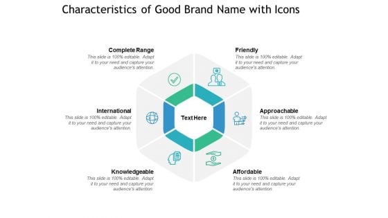 Characteristics Of Good Brand Name With Icons Ppt PowerPoint Presentation Inspiration Pictures