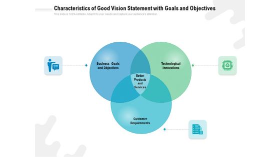 Characteristics Of Good Vision Statement With Goals And Objectives Ppt PowerPoint Presentation File Format PDF