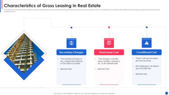 Characteristics Of Gross Leasing In Real Estate Guidelines PDF