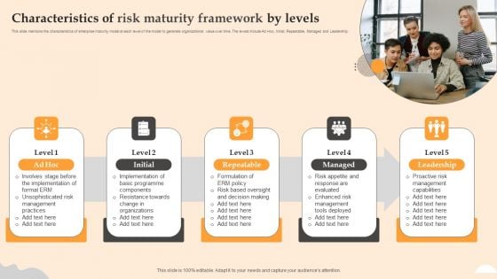 Characteristics Of Risk Maturity Framework By Levels Graphics PDF