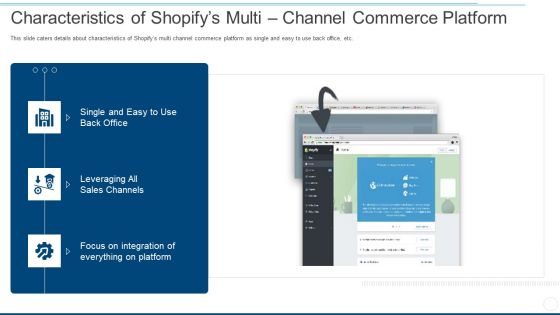 characteristics of shopifys multi channel commerce platform ppt model graphic images pdf