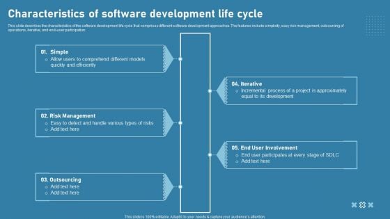 Characteristics Of Software Development Life Cycle Summary PDF