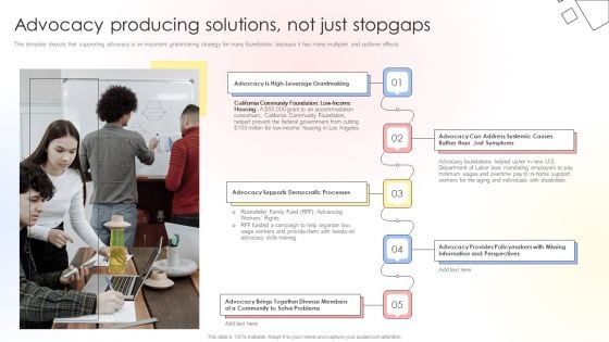 Charitable Leadership Playbook For Policy Advocacy Advocacy Producing Solutions Not Just Stopgaps Summary PDF